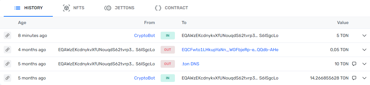 How to create a token on TON